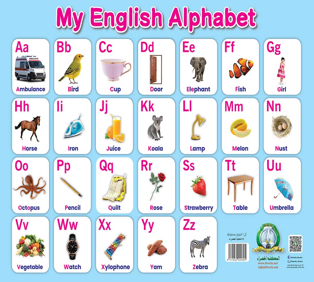 Planche- Alphabet -Anglais-