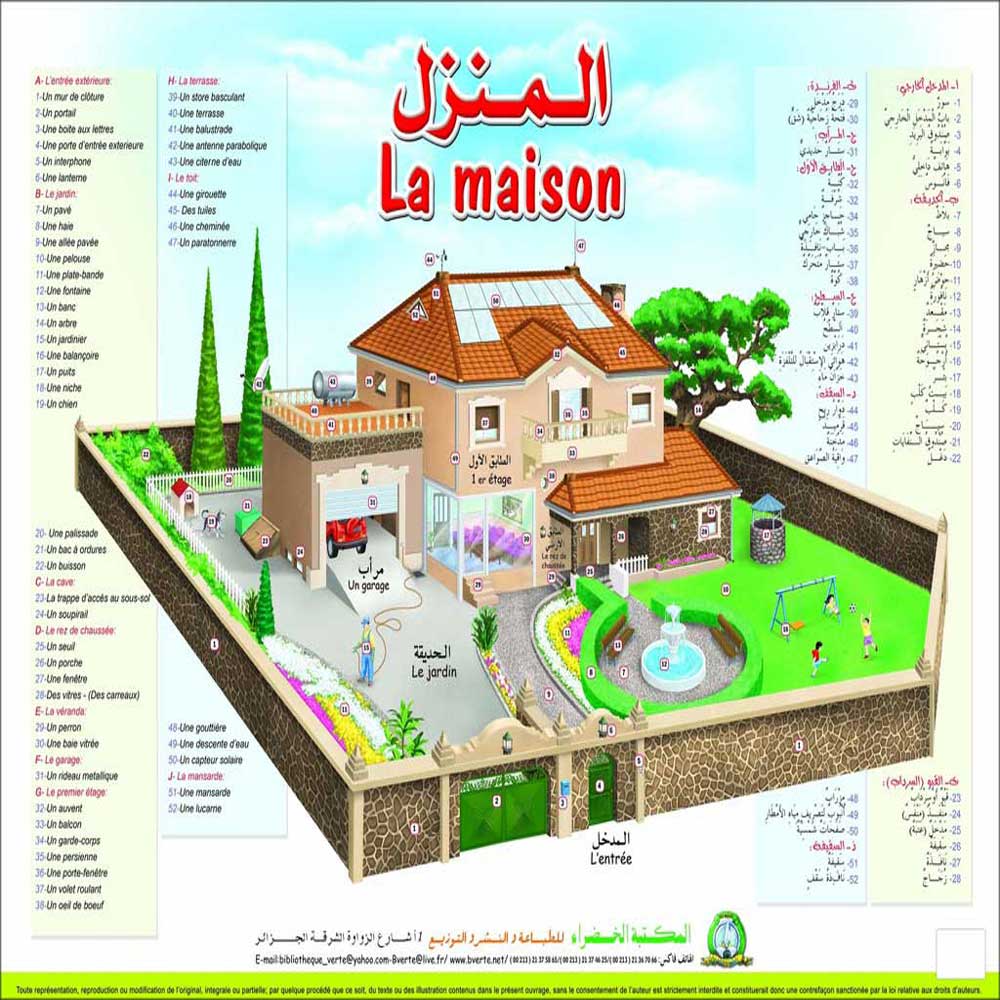 Planche- La maison /المنزل