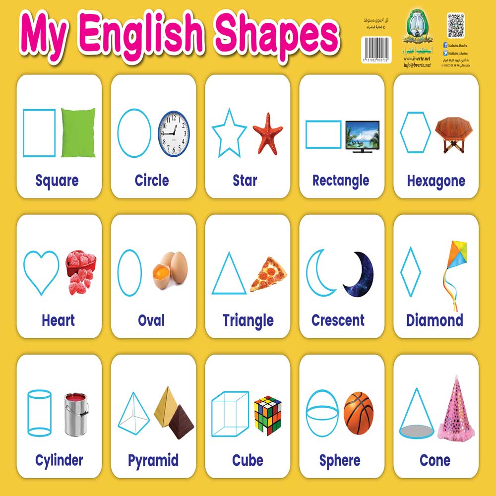 Planche- Shapes -Anglais-