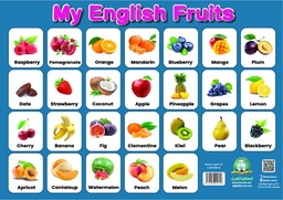 [71] Planche- Fruits -Anglais-