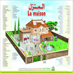 [19] Planche- La maison (Français)