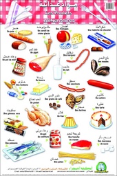 [5213] Planche- Les produits alimentaires (Arabe/Français)